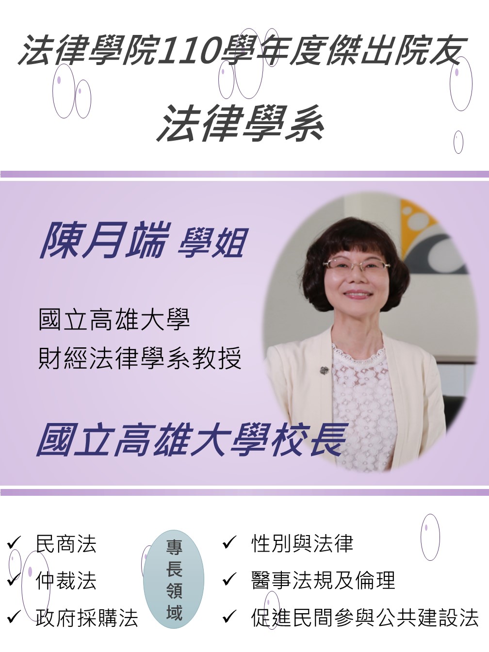陳月端校長